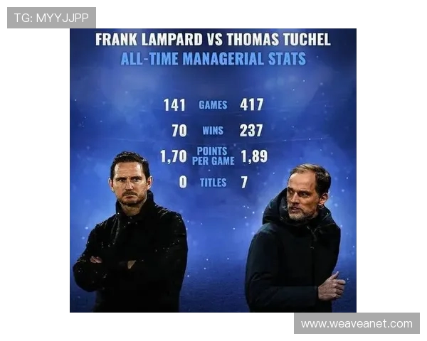 图赫尔称托尼表现出色并带队夺得亚冠 计划近距离评估其个人水平